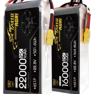 TATTU | NMC LiHV Battery Solution